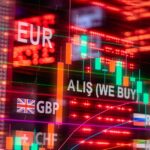 forex trading platform