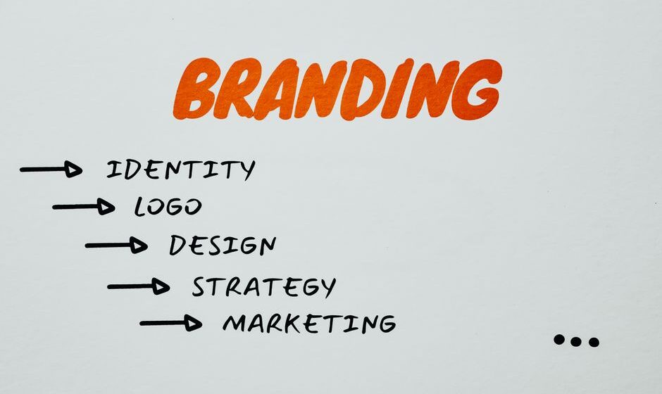 logo design service
